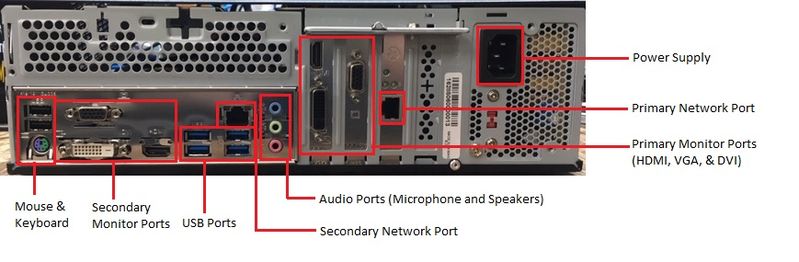 File:ServerbackLabeled.jpg